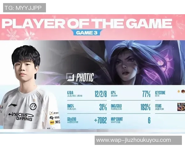 实时新闻王者荣耀团队配合实力排名揭晓IG战队荣登第五位引发热议